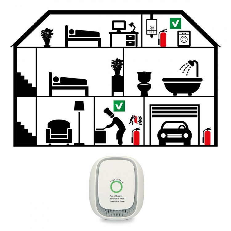 Alecto Kaasunilmaisin metaanille