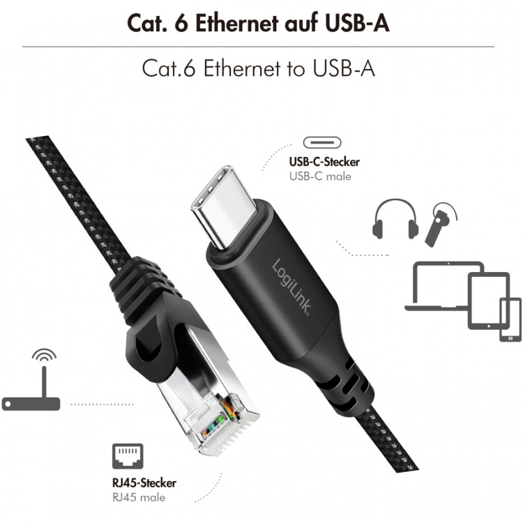 LogiLink USB-C till Nätverkskabel RJ45 1 Gbps Aktiv 1 m