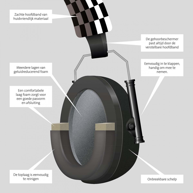 Alecto Vauvojen ja pikkulasten korvaläpät Musta Alecto Vauvojen ja pikkulasten korvaläpät Musta