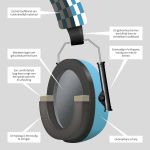 Alecto Vauvojen ja pikkulasten korvaläpät Sininen Alecto Vauvojen ja pikkulasten korvaläpät Sininen