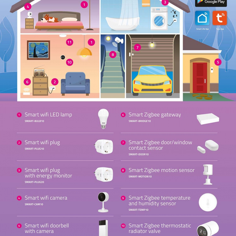 Alecto Älykäs Wi-Fi ovikello kameralla, joka sopii kotiautomaation käyttöön Musta