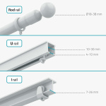 Nedis SmartLife Verho Robotti | I-Kisko / Sauvakisko / U-Kisko | Verhot | Paristokäyttöinen / USB Virta | 4000 mAh | Bluetooth® | Valkoinen