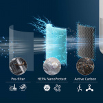 Philips Luftrenare PureProtect Mini 900 Series Smart