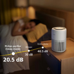 Philips Luftrenare PureProtect Mini 900 Series Smart