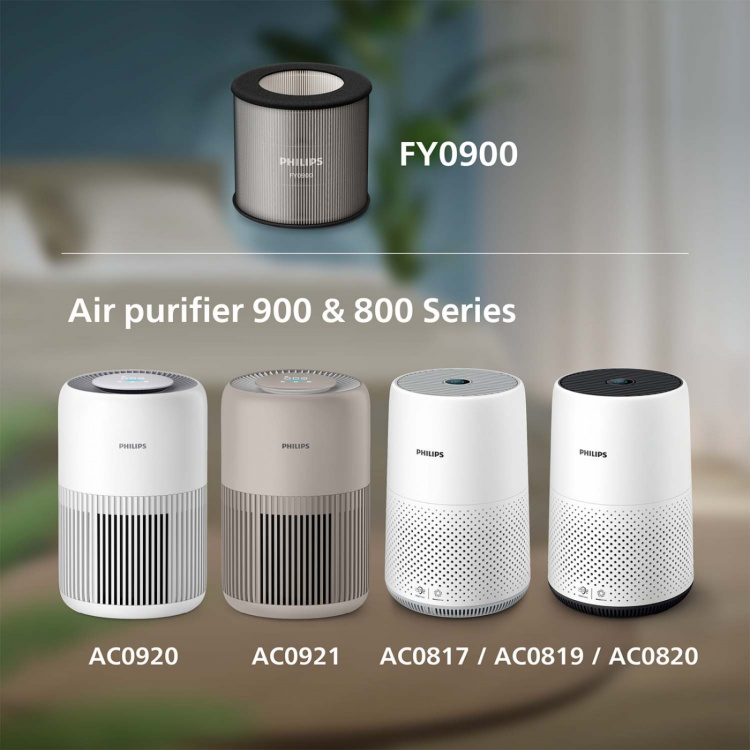 Philips HEPA NanoProtect-filter Luftrenare 900 Series och 800 Series