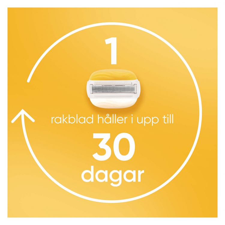 Gillette Venus Rakblad Pro Comfortglide Coconut Olay 3st