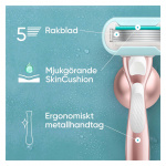 Gillette Venus Rakblad Pro Smooth Sensitive CRT 4st