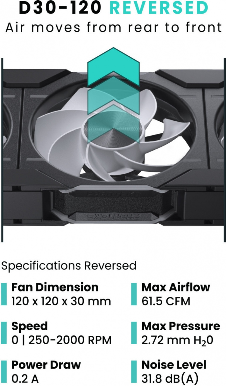 Phanteks D30-120 Reversed Airflow D-RGB PWM -tuuletin, musta, 120 mm
