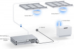 Ubiquiti UniFi 6 Enterprise -WiFi6E -tukiasema