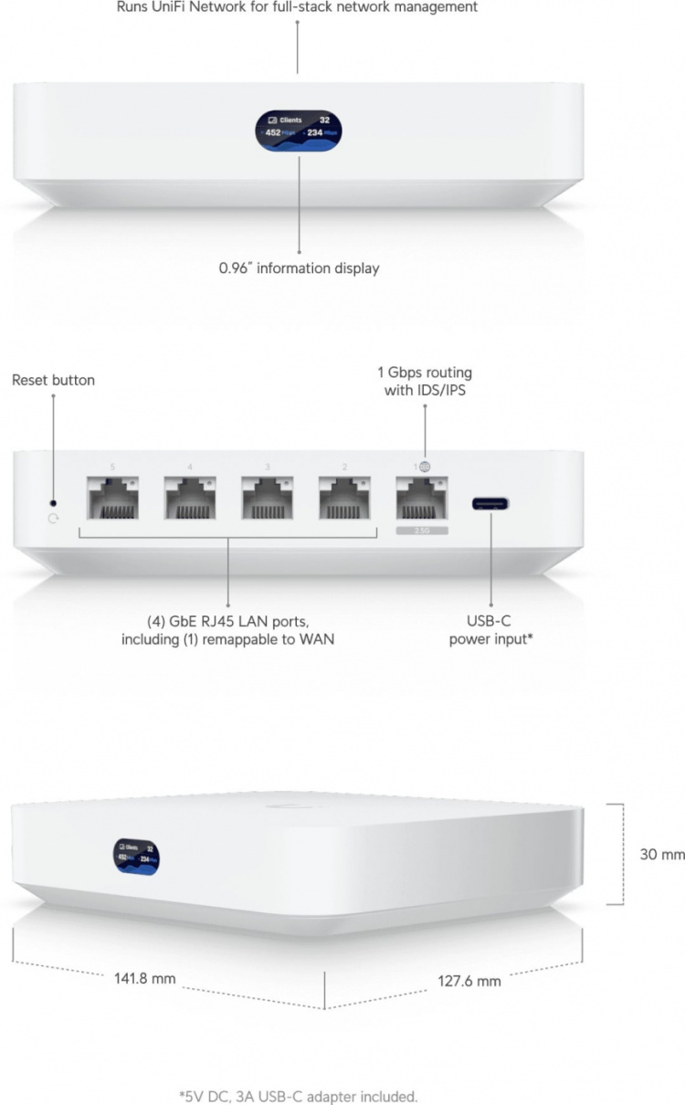 Ubiquiti Unifi Cloud gateway ultra -reititin