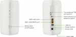 ZyXEL Nebula FWA505 5G/4G/LTE -modeemi ja WiFi 6-tukiasema
