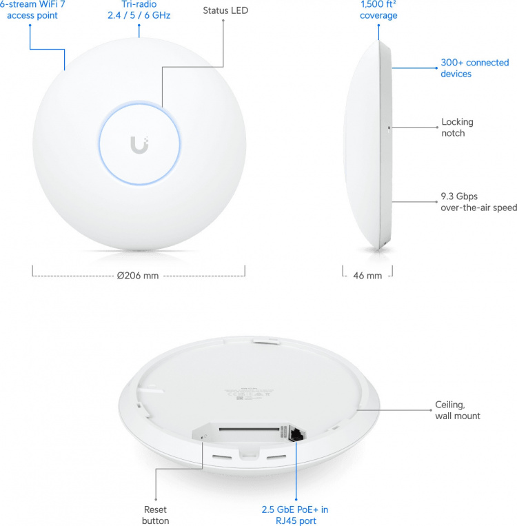 Ubiquiti UniFi 7 Pro -WiFi-tukiasema