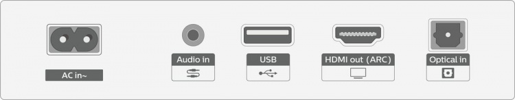 Philips TAB5109 2.0 Soundbar -äänijärjestelmä