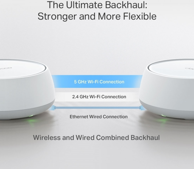 TP-Link Deco BE25 Dual-Band WiFi 7 -Mesh-järjestelmä, 3-pack