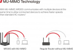 Mercusys MR30G Dual-band -WiFi-reititin