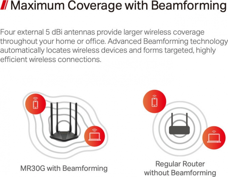 Mercusys MR30G Dual-band -WiFi-reititin