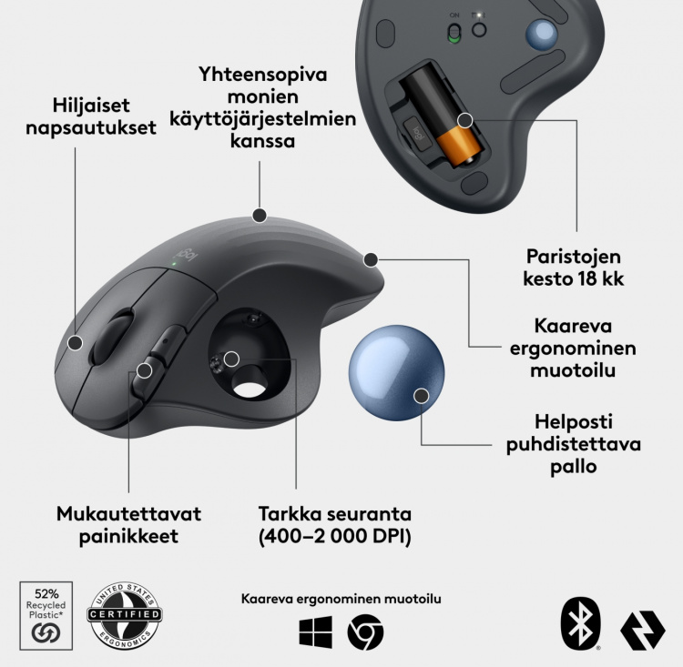 Logitech Ergo M575S -pallohiiri, grafiitti
