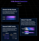 ASUS ROG Rapture GT-BE19000 Tri-band -WiFi 7 AiMesh -pelireititin