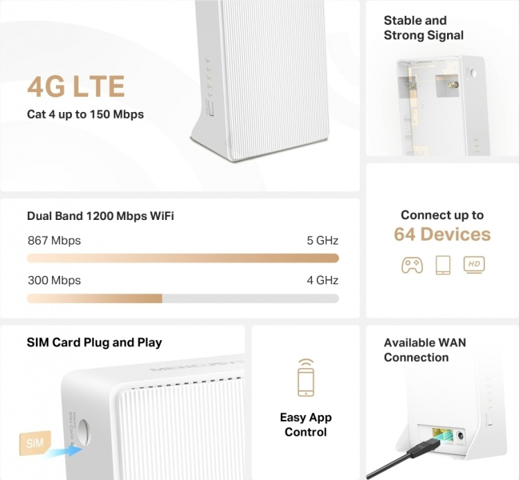 Mercusys MB130 4G LTE-modeemi ja WiFi-tukiasema