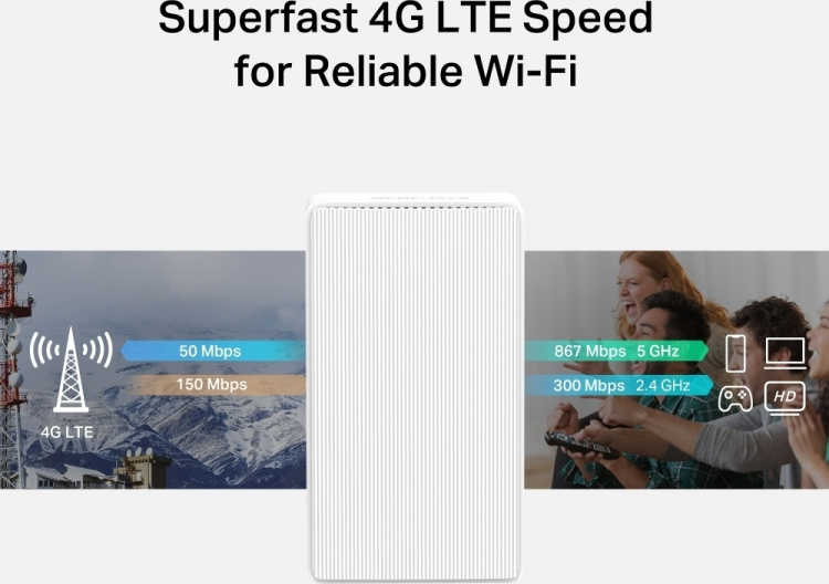 Mercusys MB130 4G LTE-modeemi ja WiFi-tukiasema