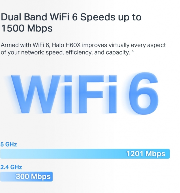 Mercusys Halo H60X WiFi 6 -Mesh-järjestelmä, 3-pack