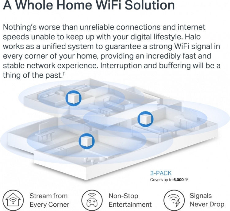 Mercusys Halo H60X WiFi 6 -Mesh-järjestelmä, 3-pack