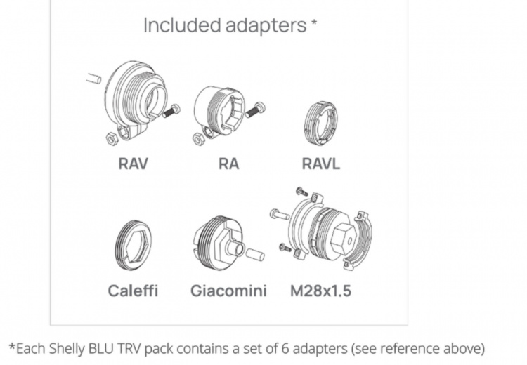 Shelly BLU TRV + BLU Gateway Gen3 -älytermostaatti, 3 kpl