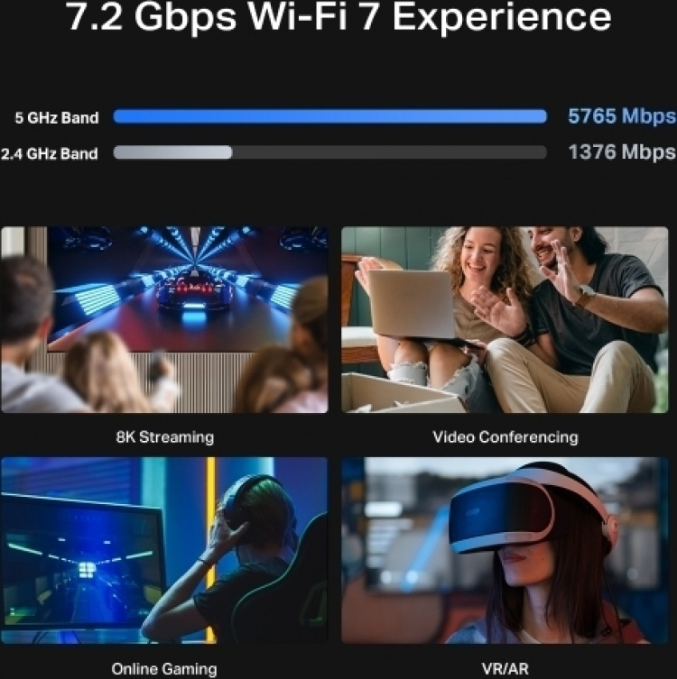 TP-Link Archer BE450 Dual-Band WiFi 7 -reititin