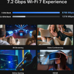 TP-Link Archer BE450 Dual-Band WiFi 7 -reititin