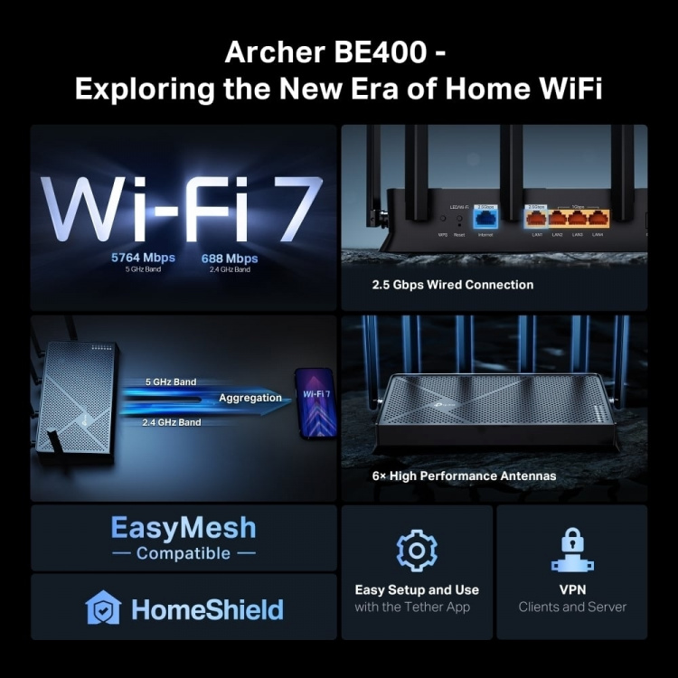 TP-Link Archer BE400 Dual-Band WiFi 7 -reititin