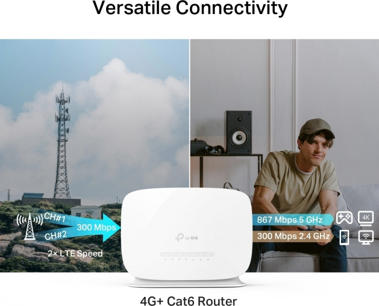 TP-Link Archer MR505 4G+ LTE-modeemi ja WiFi-tukiasema