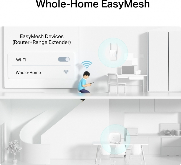 TP-Link Archer MR505 4G+ LTE-modeemi ja WiFi-tukiasema