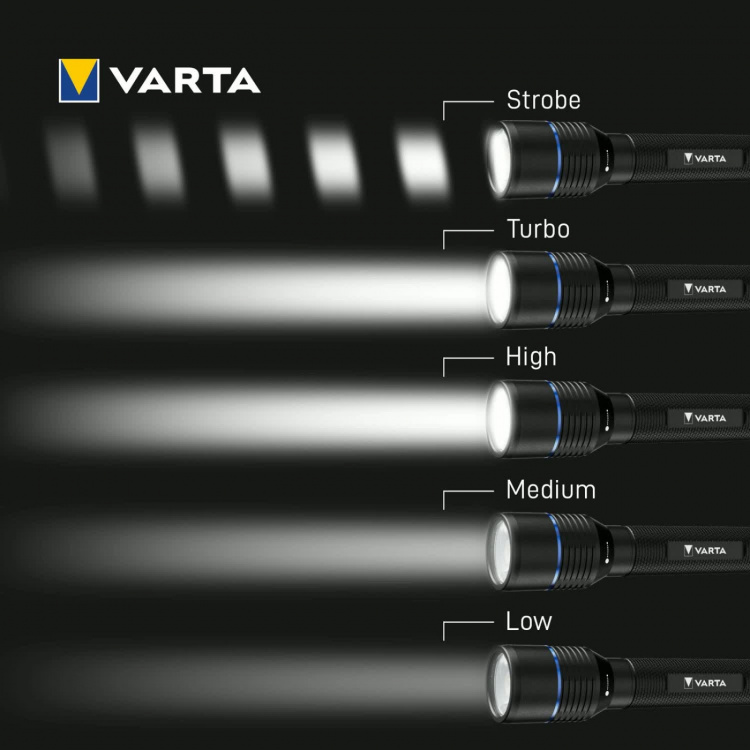 Varta Ficklampa 1500lm IP67 Night Cutter Pro F30R