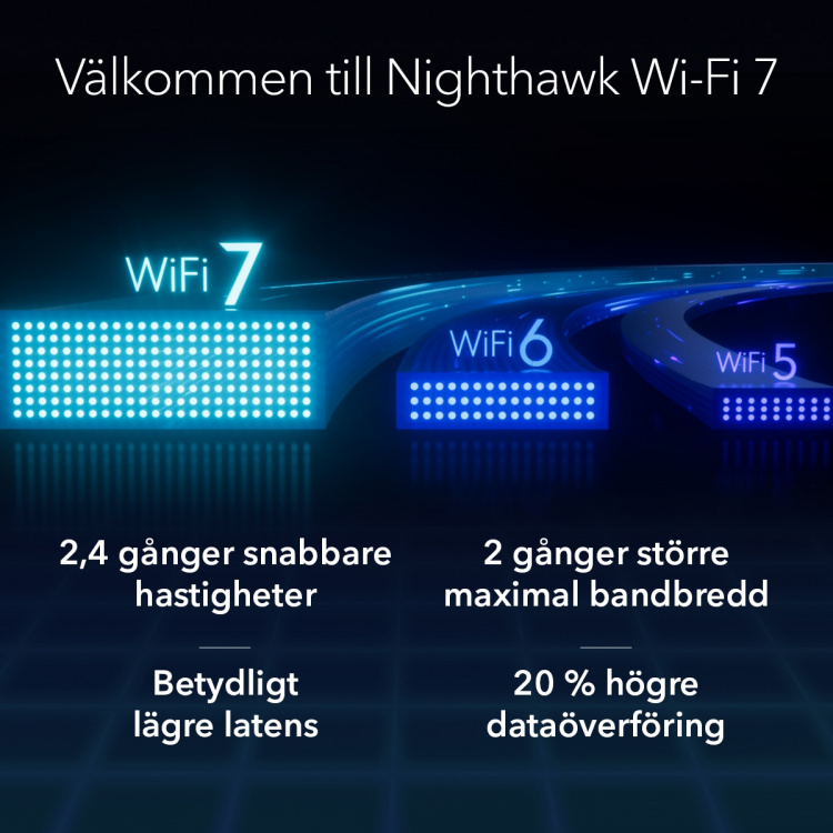 Netgear Nighthawk WiFi 7 Router RS600, 18Gbps Netgear