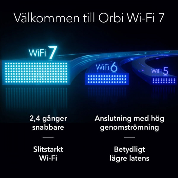 Netgear Orbi 870 Series Tri-Band WiFi 7 Mesh 3-Pack Netgear